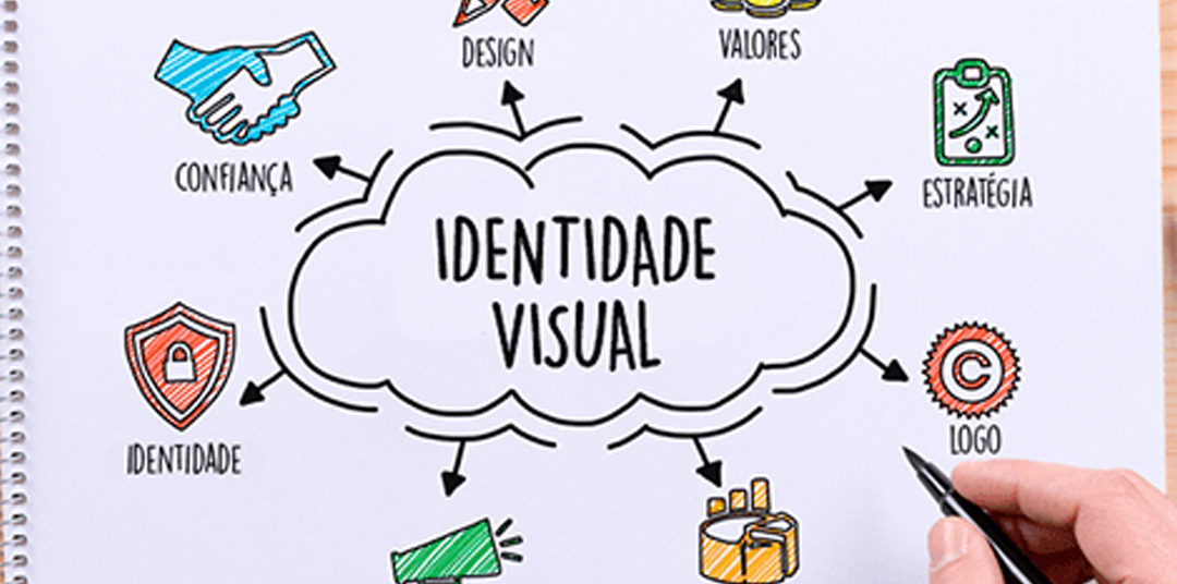 IDENTIDADE VISUAL